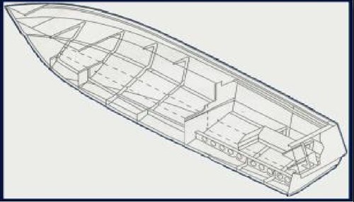 Your Aluminum Boat: From Design through Construction | Aluminum Boat